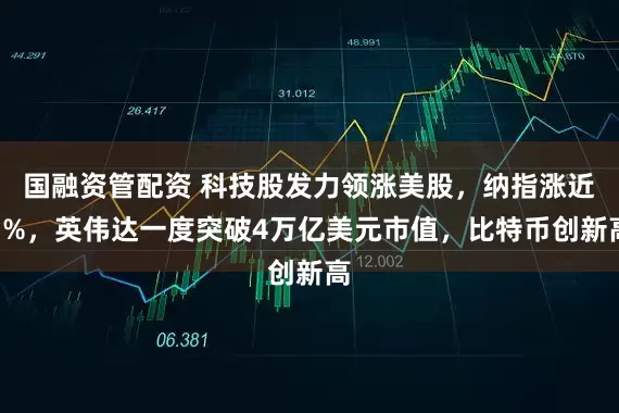 国融资管配资 科技股发力领涨美股，纳指涨近1%，英伟达一度突破4万亿美元市值，比特币创新高