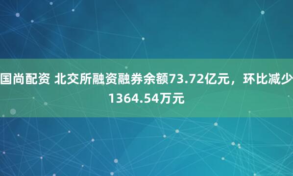 国尚配资 北交所融资融券余额73.72亿元，环比减少1364.54万元